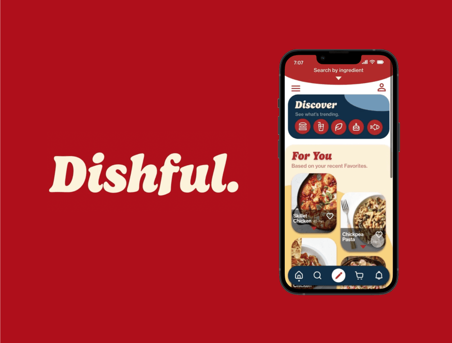 Dishful